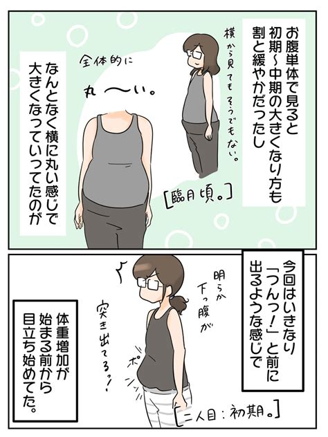 彼女 お腹 出 てる|お腹が出ていたら、それだけで恋愛対象外ですか？ .